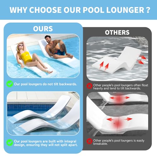 Aquenelle Waterproof Pool Lounge Chair - Image 4