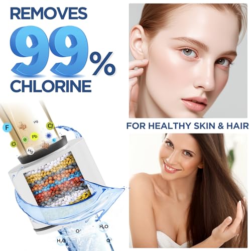 5-Mode HOPOPRO High Pressure Filter Showerhead - Image 3