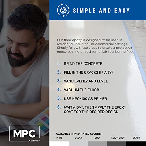 Clear Epoxy Resin Coating 3 Gallon Kit - Image 6