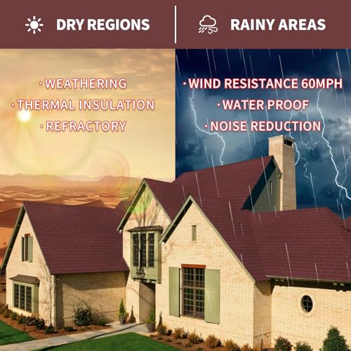 Roofing Shingles 3-Tab Red 8-Pack - Image 6