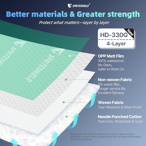 Spriteshield 39" x 100' Floor Protection Film - Image 3