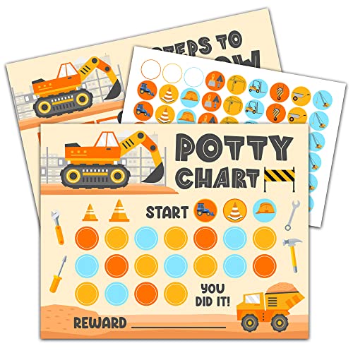 Potty Training Reward Chart with Stickers