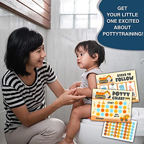 Potty Training Reward Chart with Stickers - Image 5