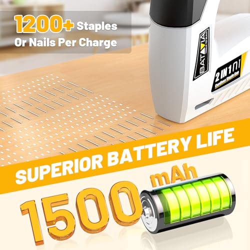 BATAVIA Cordless Staple Gun & Nailer Kit - Image 2