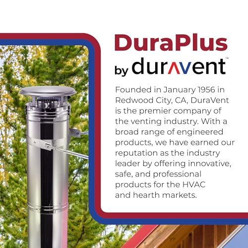 DuraPlus 8" Stainless Steel Chimney Cap - Image 6