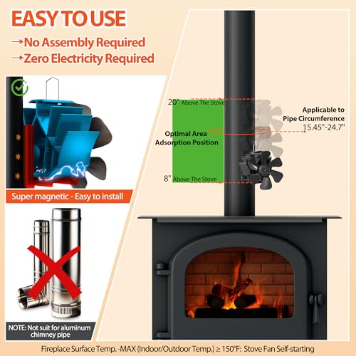 Magnetic Heat Powered Wood Stove Fan - Image 3