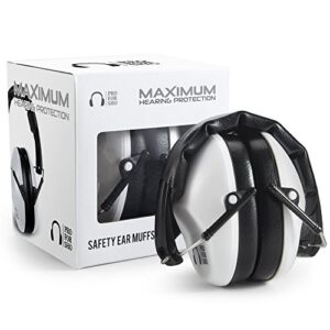 Pro For Sho 34dB NRR Hearing Protection