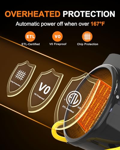 Buyplus 1500W Outdoor Heater with Overheat Protection - Image 4