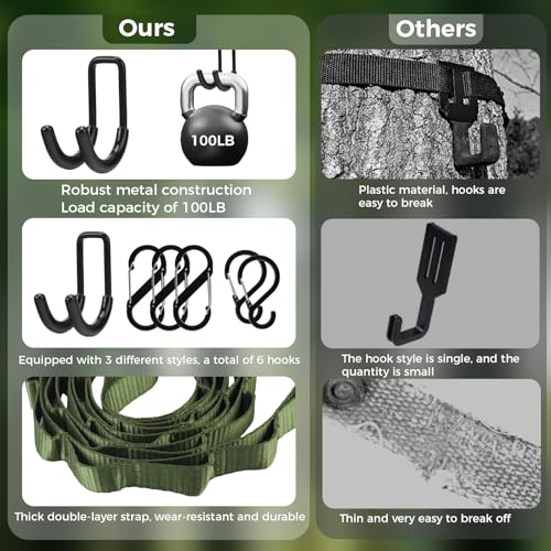 STFALI Lightweight Tree Stand Strap Hangers - Image 3
