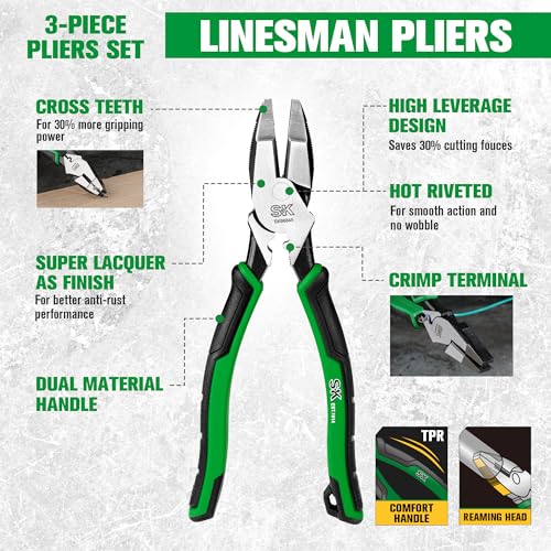 SK Pliers Set: 3 Pieces with Pouch - Image 6