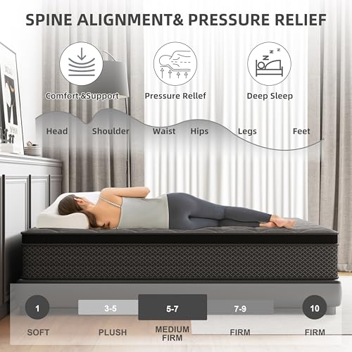 DAJIYUHC 12" Hybrid Mattress - Medium Plush - Image 3