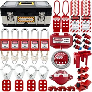 Lockout Tagout Kit - Circuit Breaker Lockout