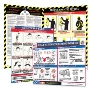 4 Construction Safety Posters: Forklift, Harness, Heat Stress